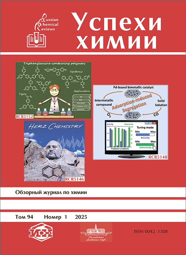 Uspekhi Khimii